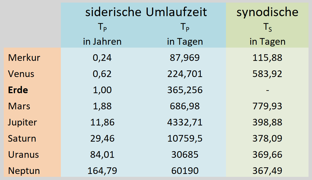 synodWinkel.png